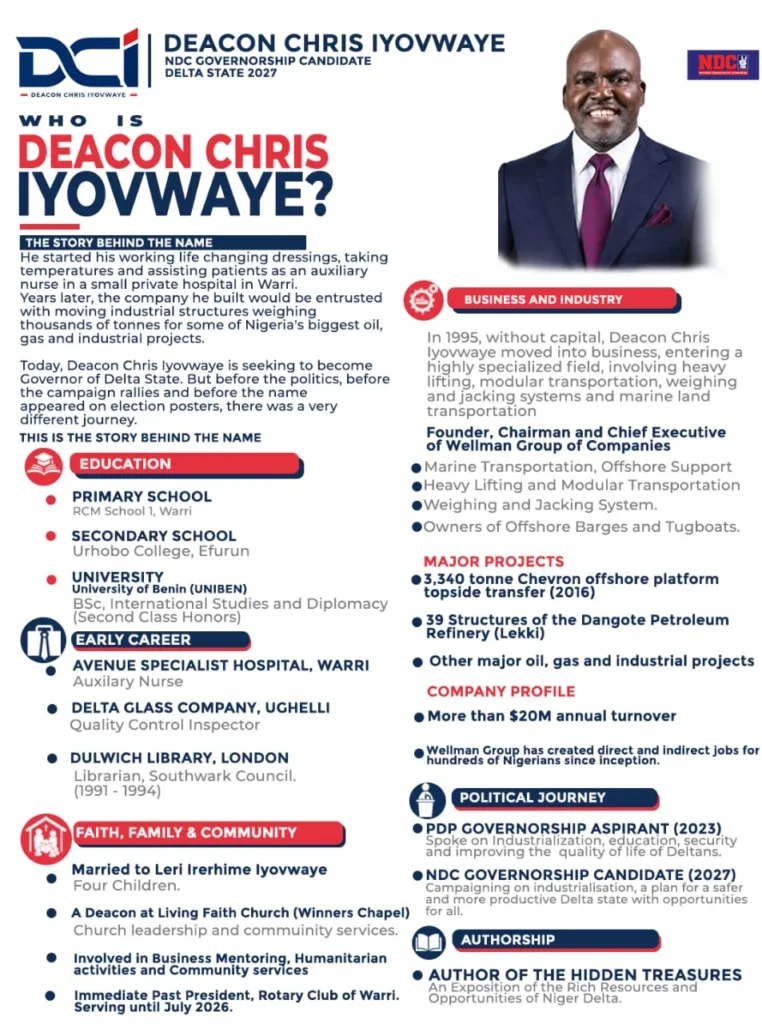 Who Is Deacon Chris Iyovwaye?